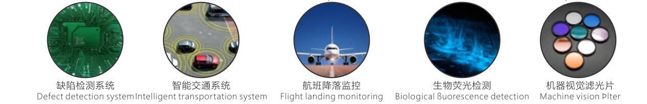 工業相機應用領域 工業相機應用領域